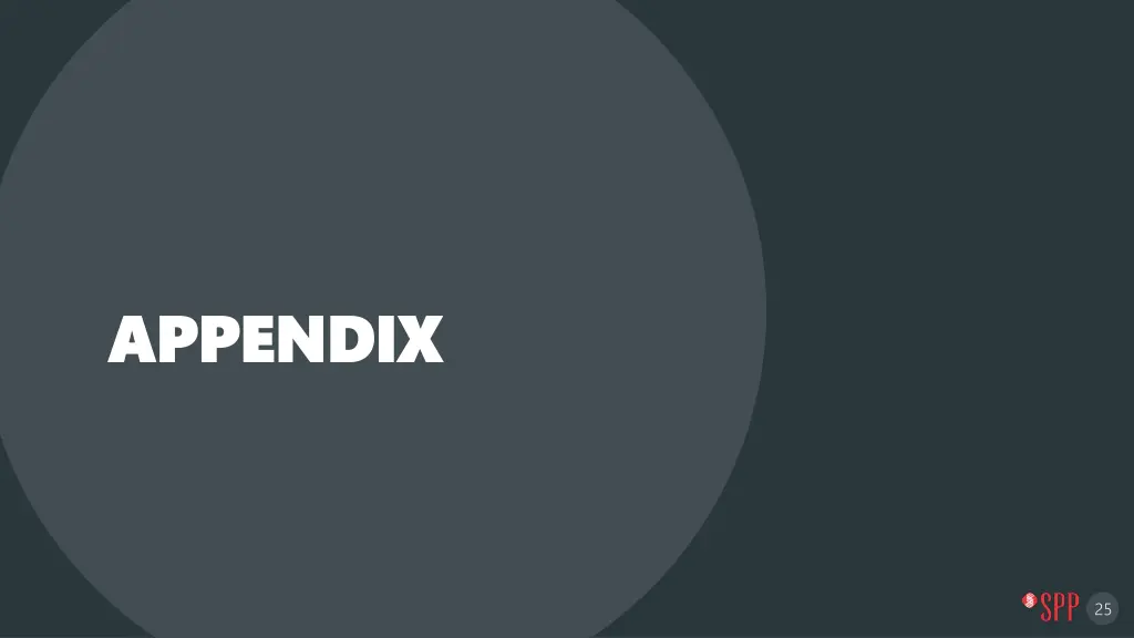 appendix appendix