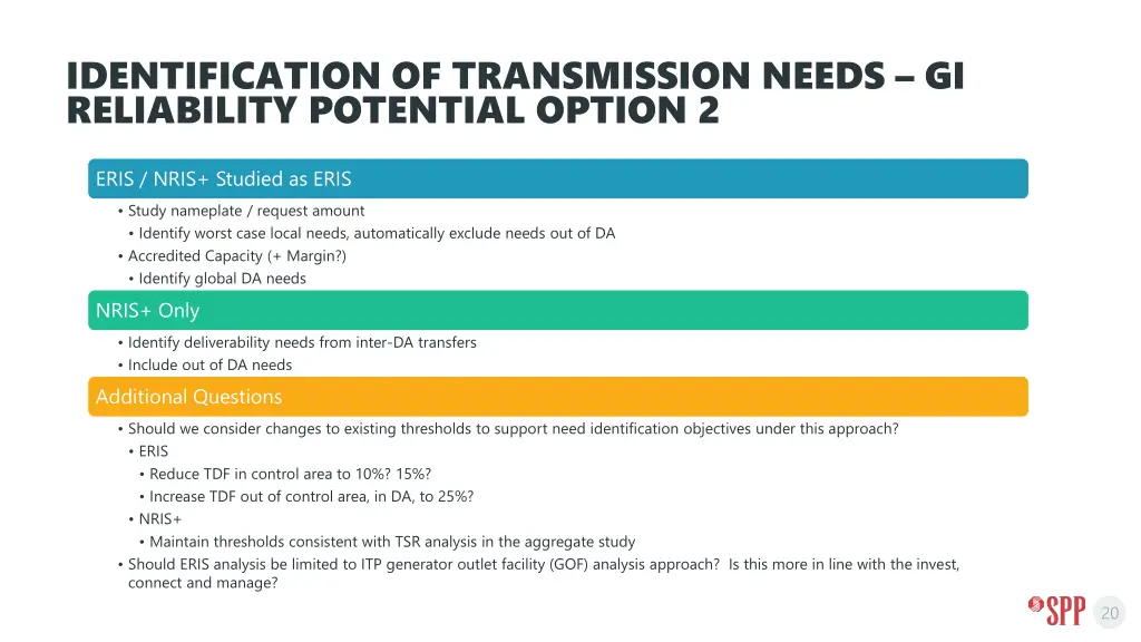 identification of transmission needs 1