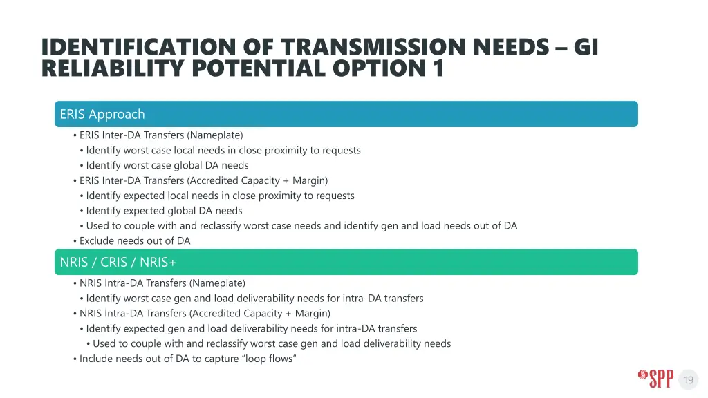 identification of transmission needs