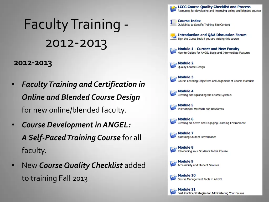 faculty training 2012 2013