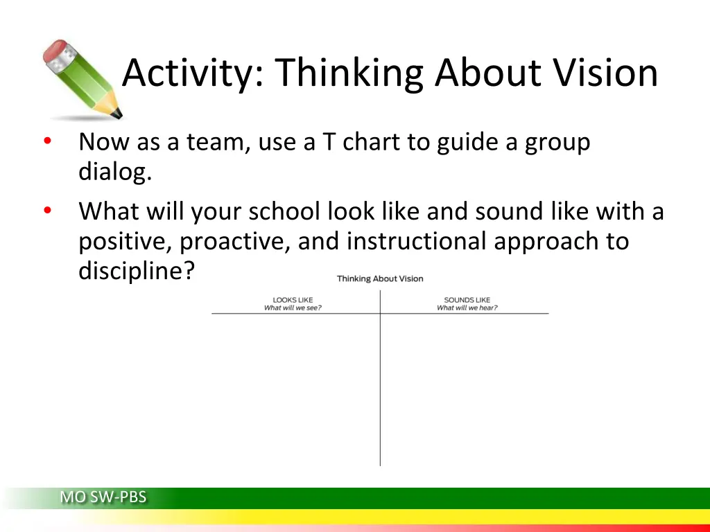 activity thinking about vision