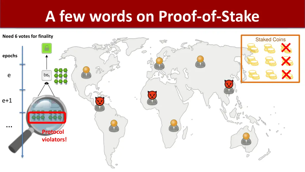 a few words on proof of stake 1