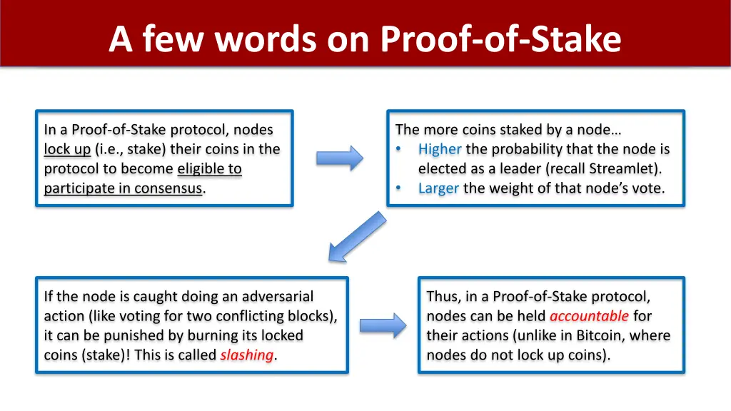 a few words on proof of stake