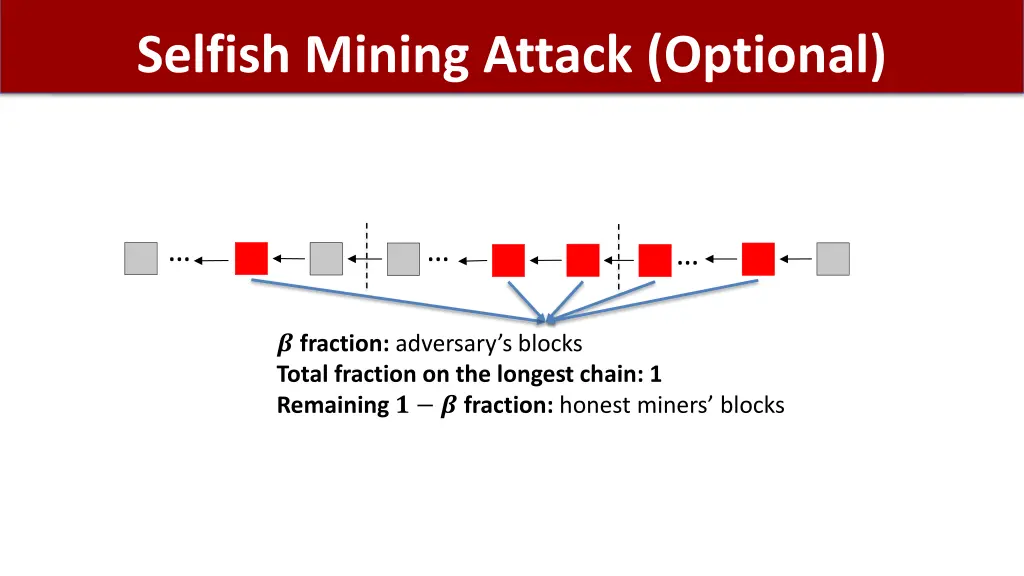 selfish mining attack optional 2