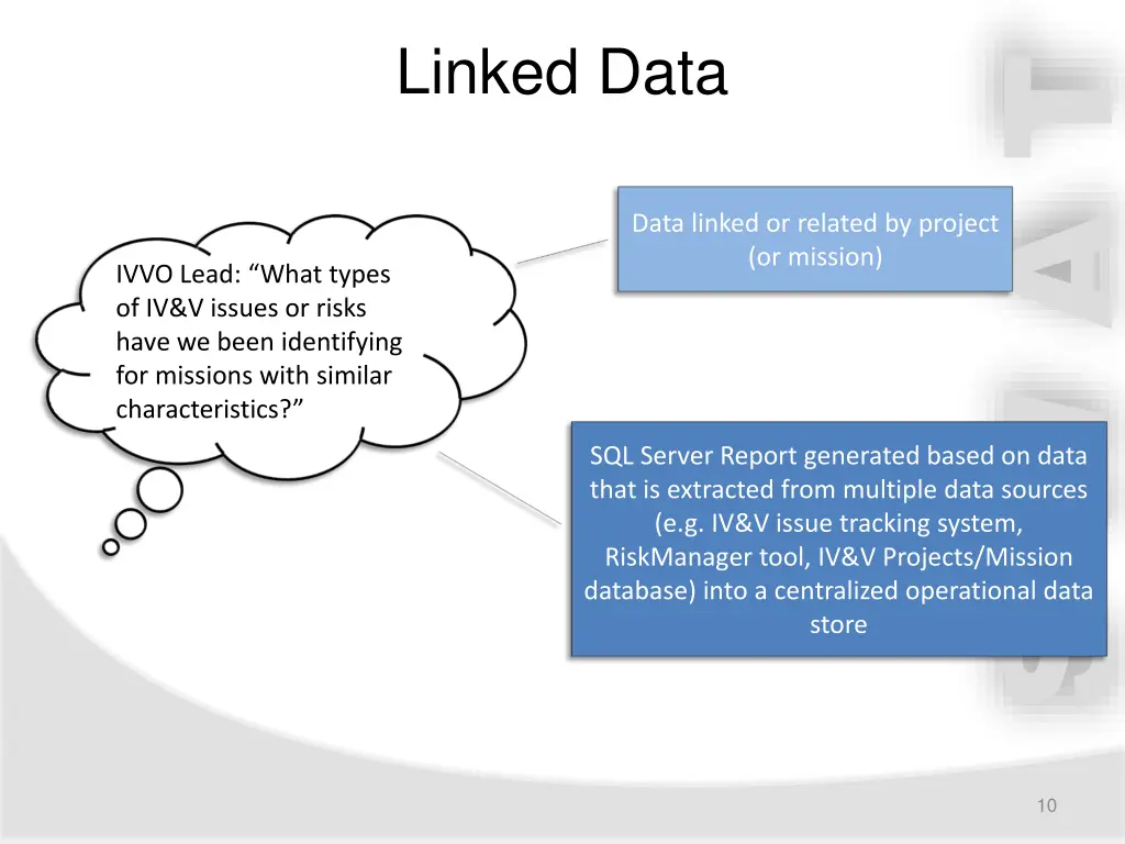 linked data 3