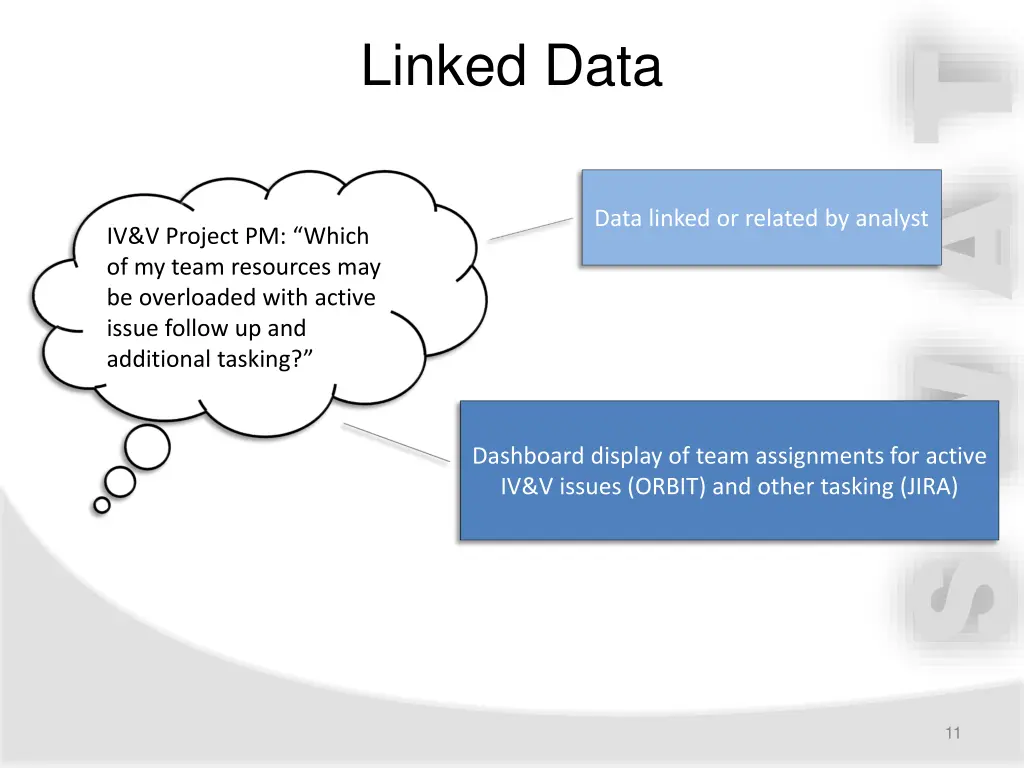linked data 4