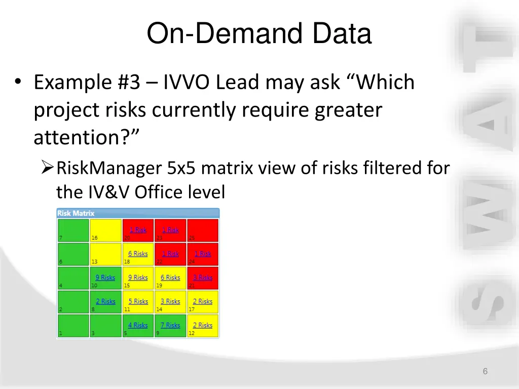 on demand data 1