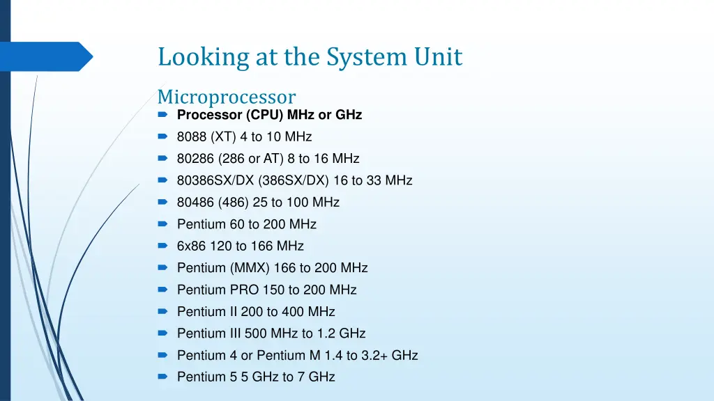 looking at the system unit 4