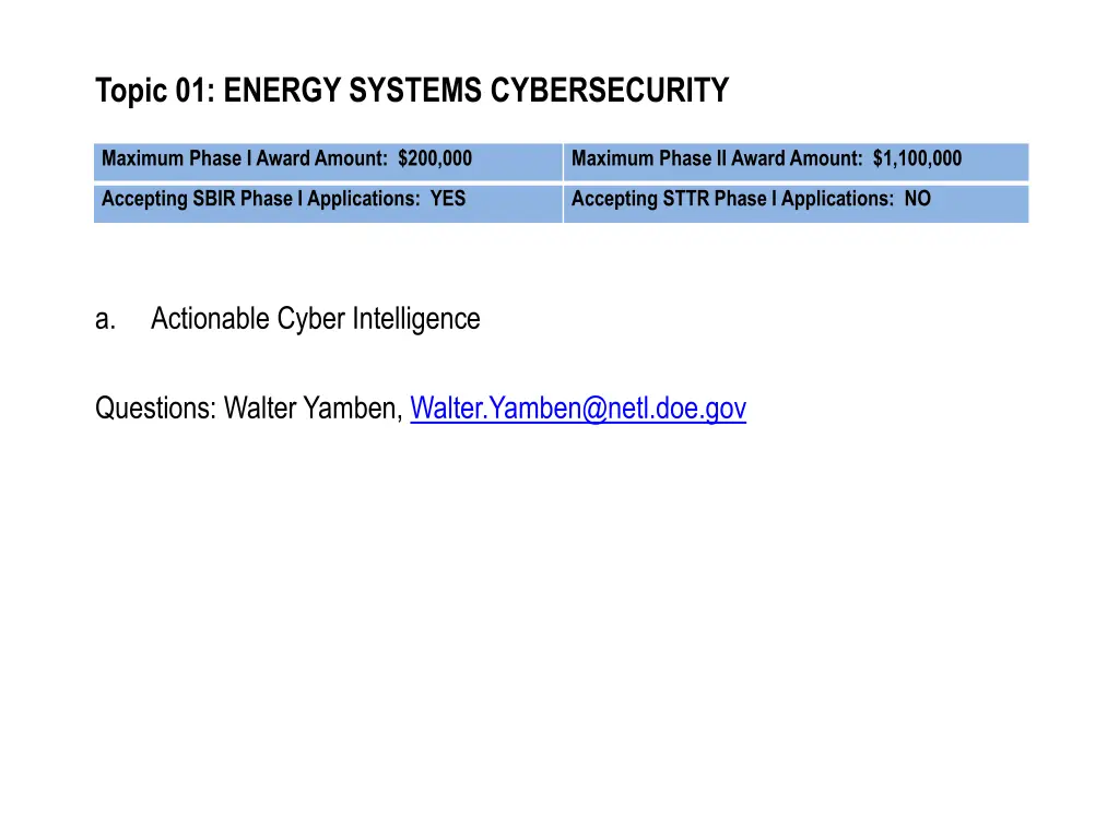 topic 01 energy systems cybersecurity