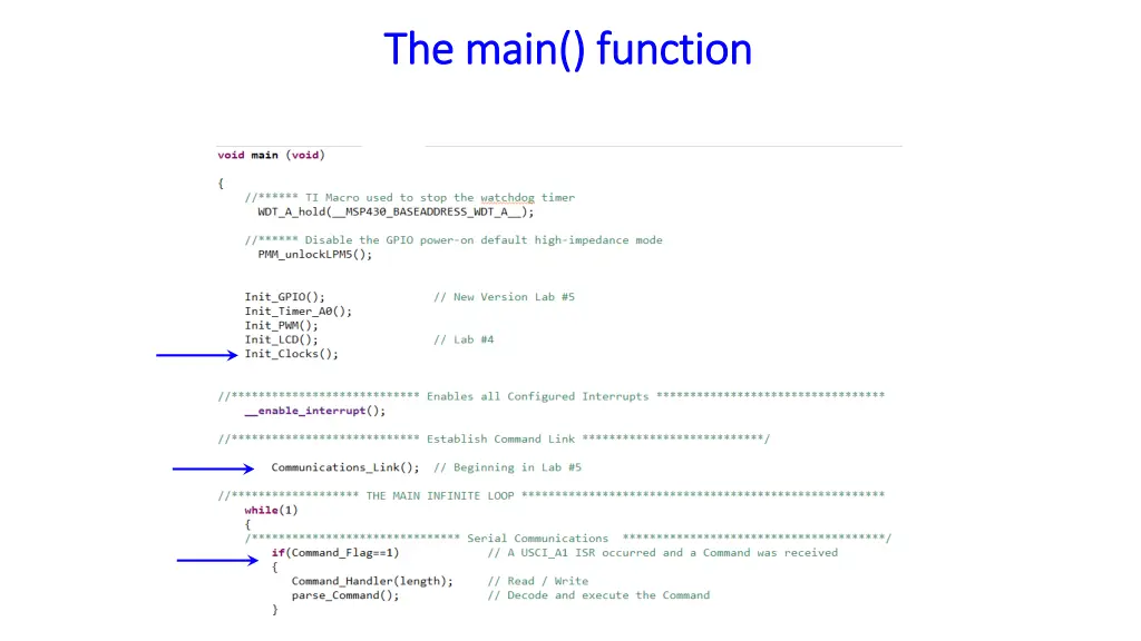 the main function the main function