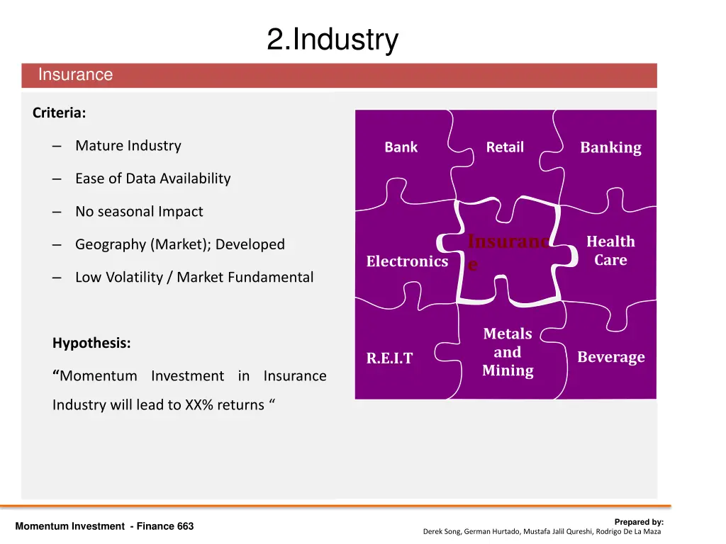 2 industry
