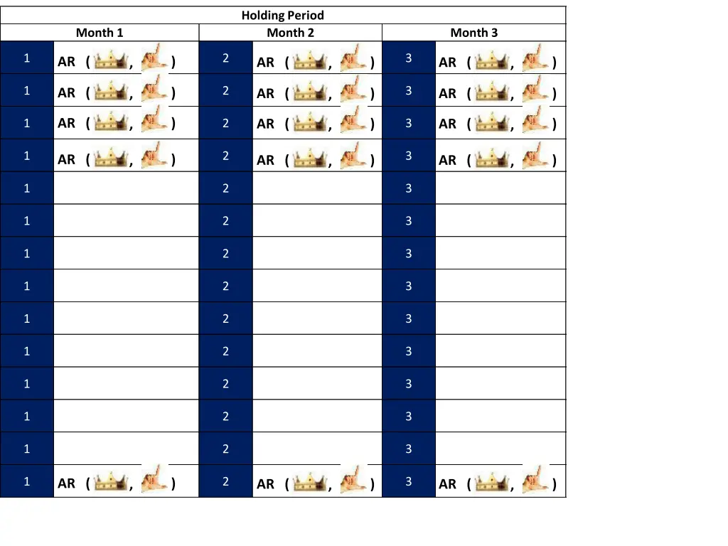 holding period 1
