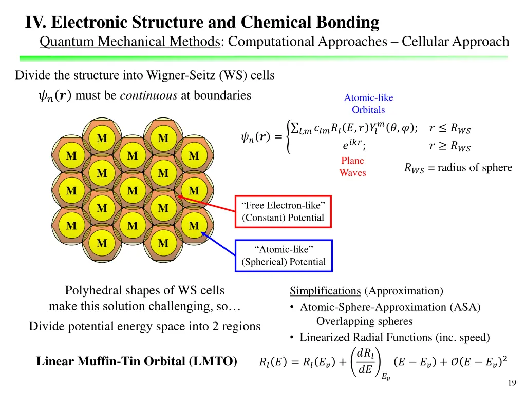 iv electronic structure and chemical bonding 10