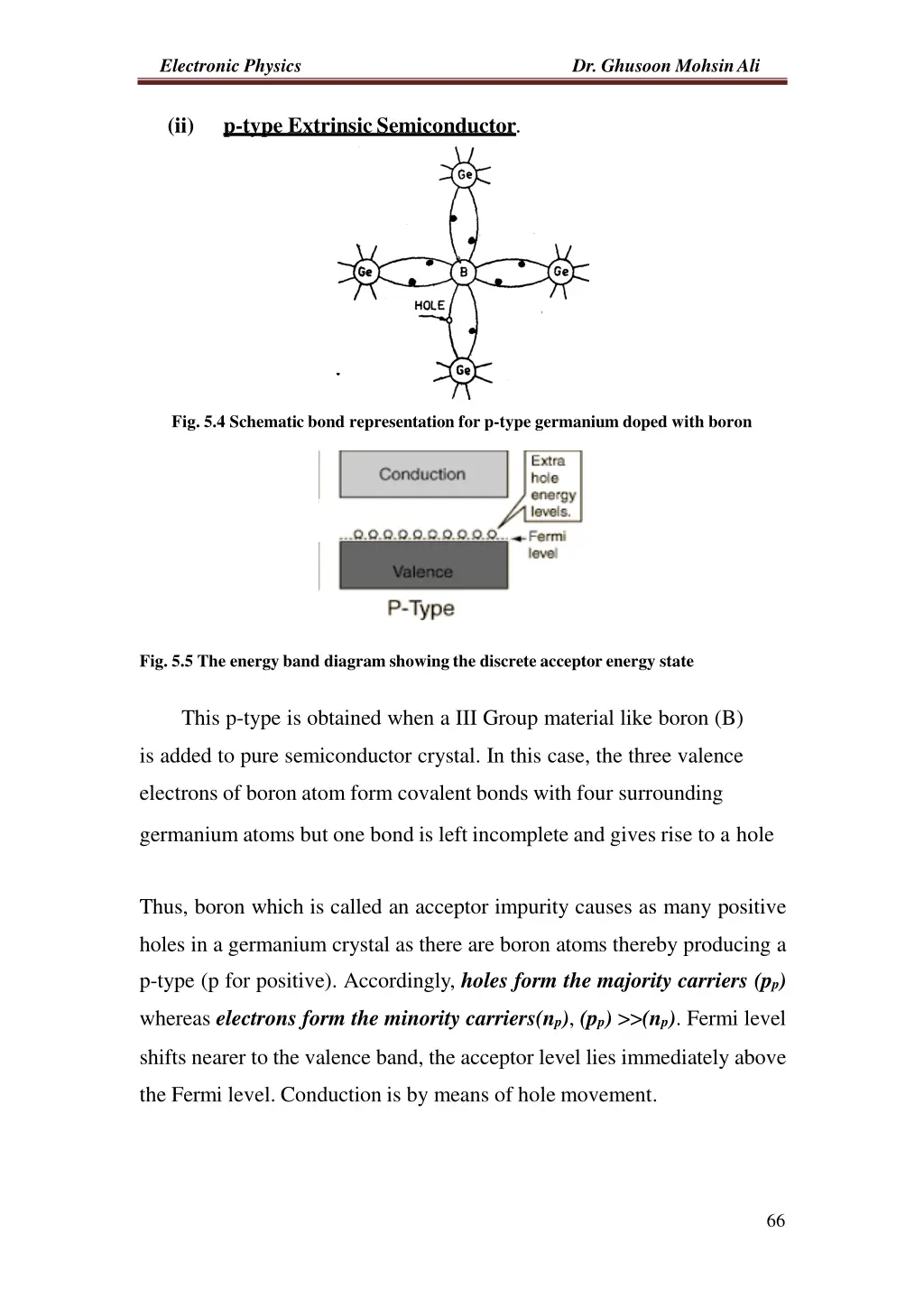 electronic physics 2