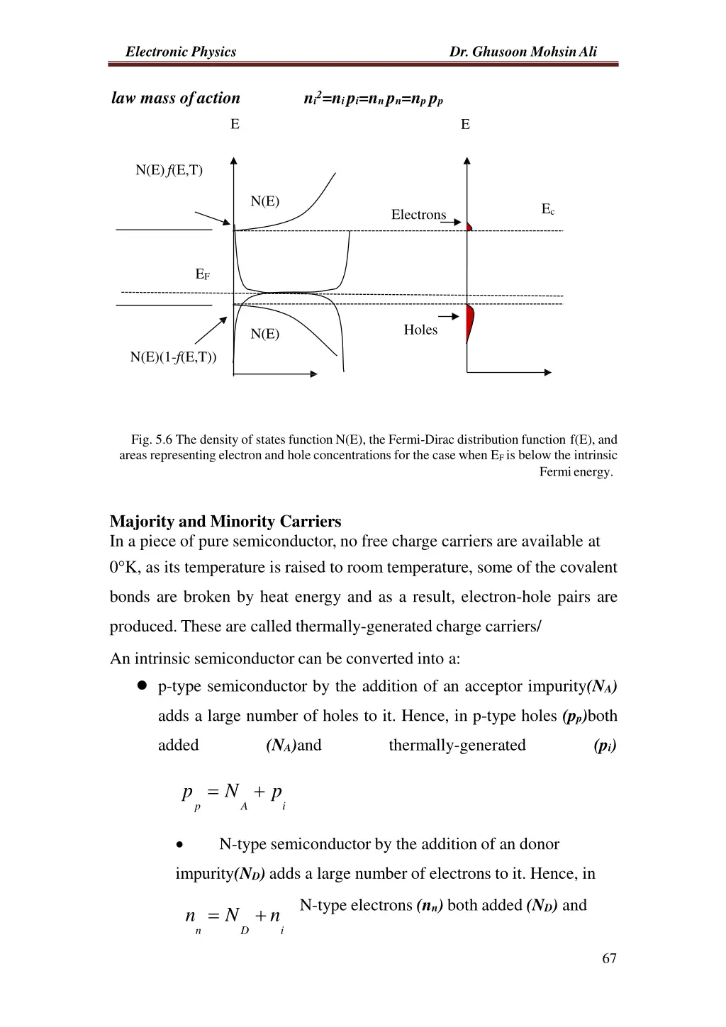 electronic physics 3