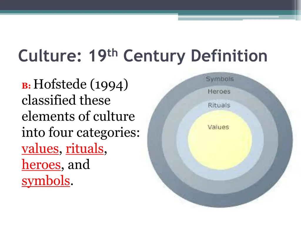 culture 19 th century definition 2