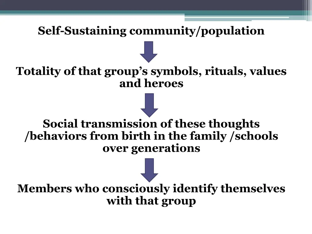 self sustaining community population