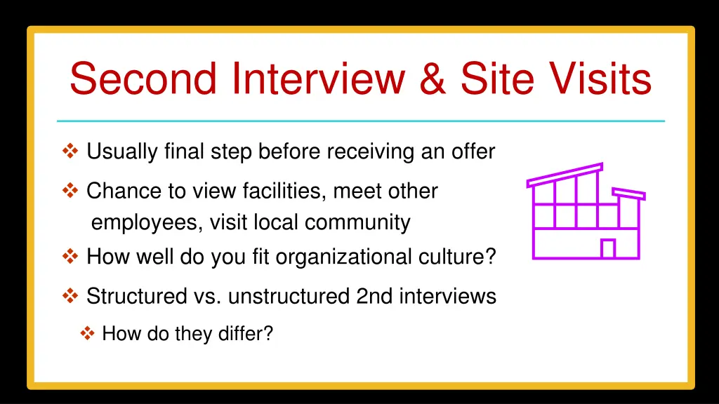 second interview site visits