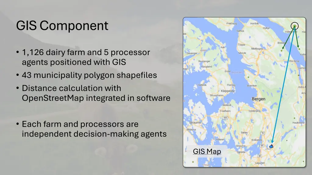 gis component