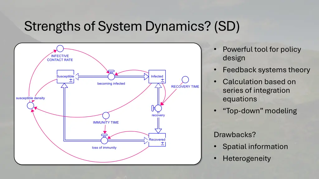 strengths of system dynamics sd