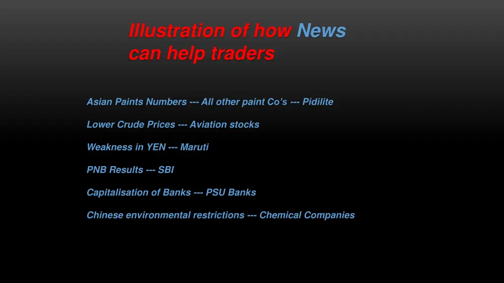 illustration of how news can help traders