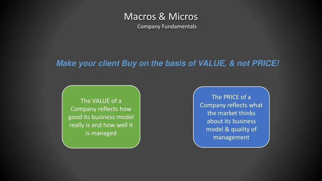 macros micros company fundamentals