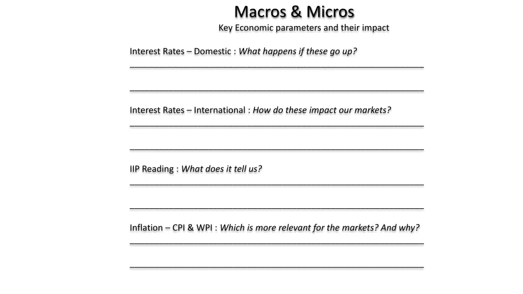 macros micros key economic parameters and their