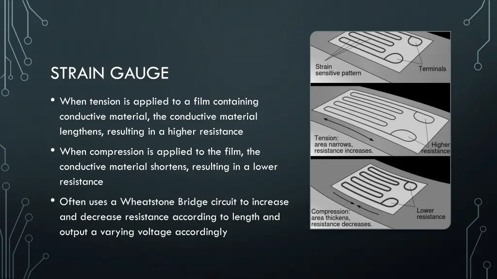 strain gauge