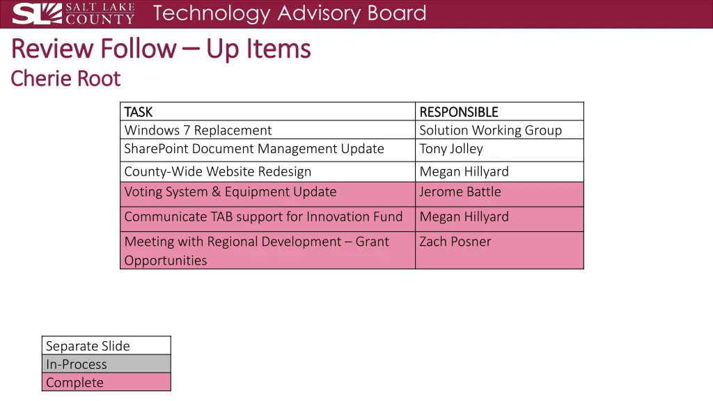 technology advisory board up items