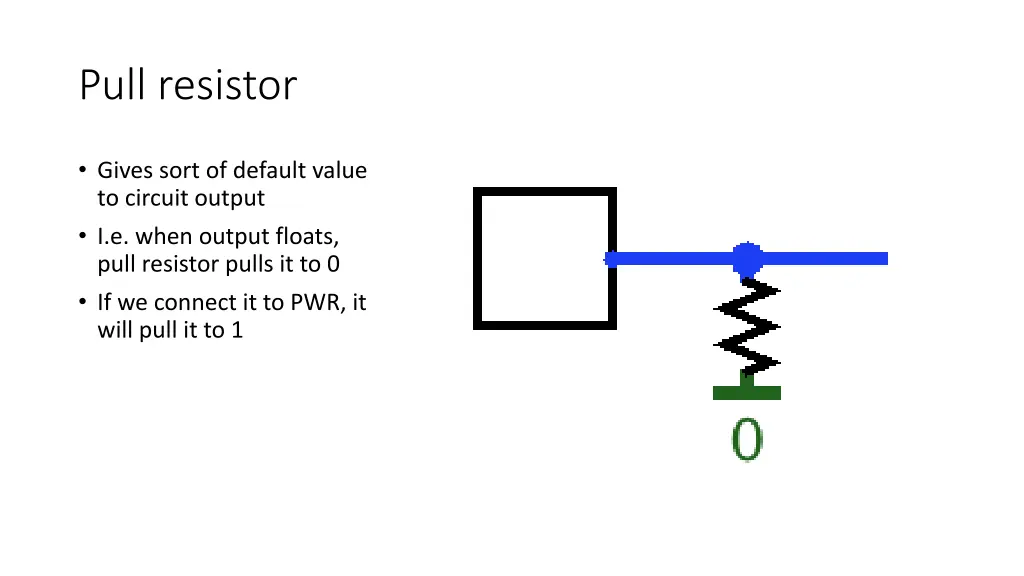 pull resistor
