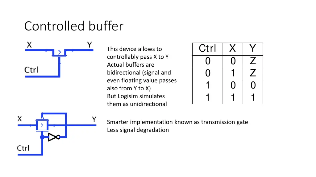 slide11