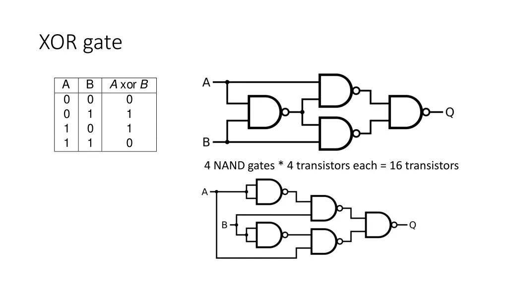 slide2