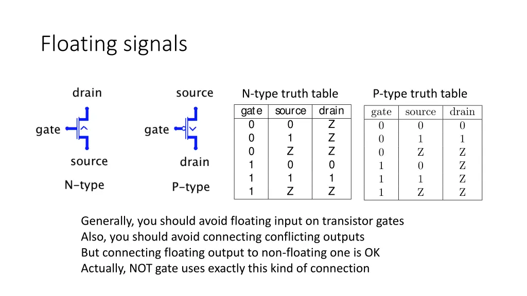 slide7