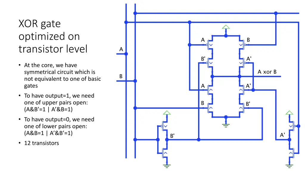 xor gate optimized on transistor level