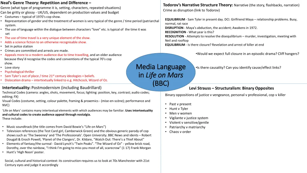 neal s genre theory repetition and difference