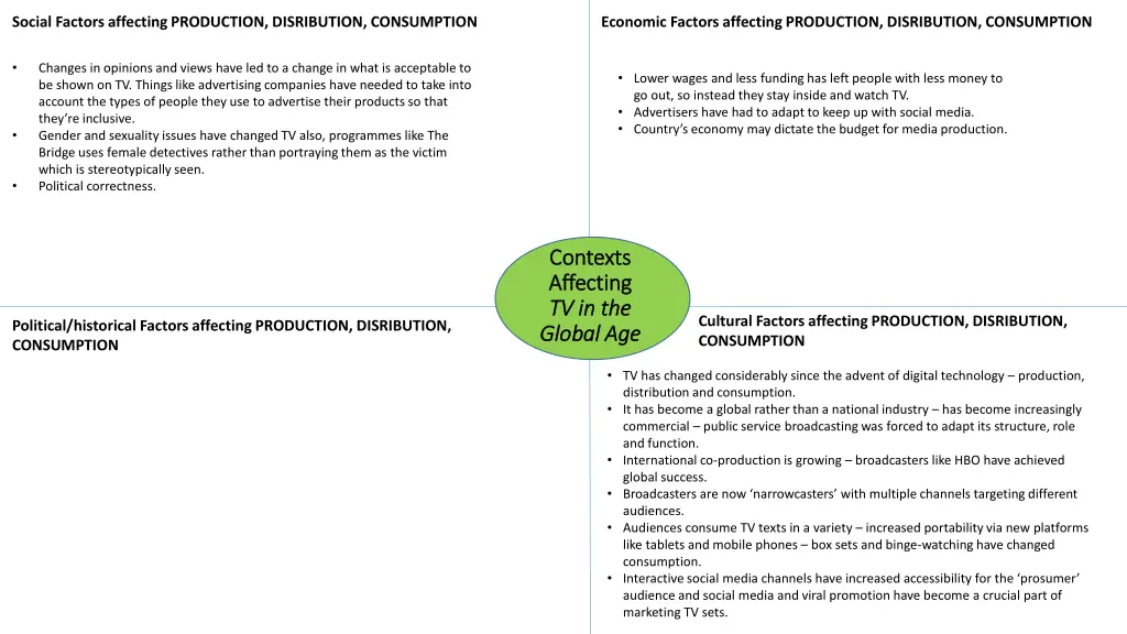 social factors affecting production disribution