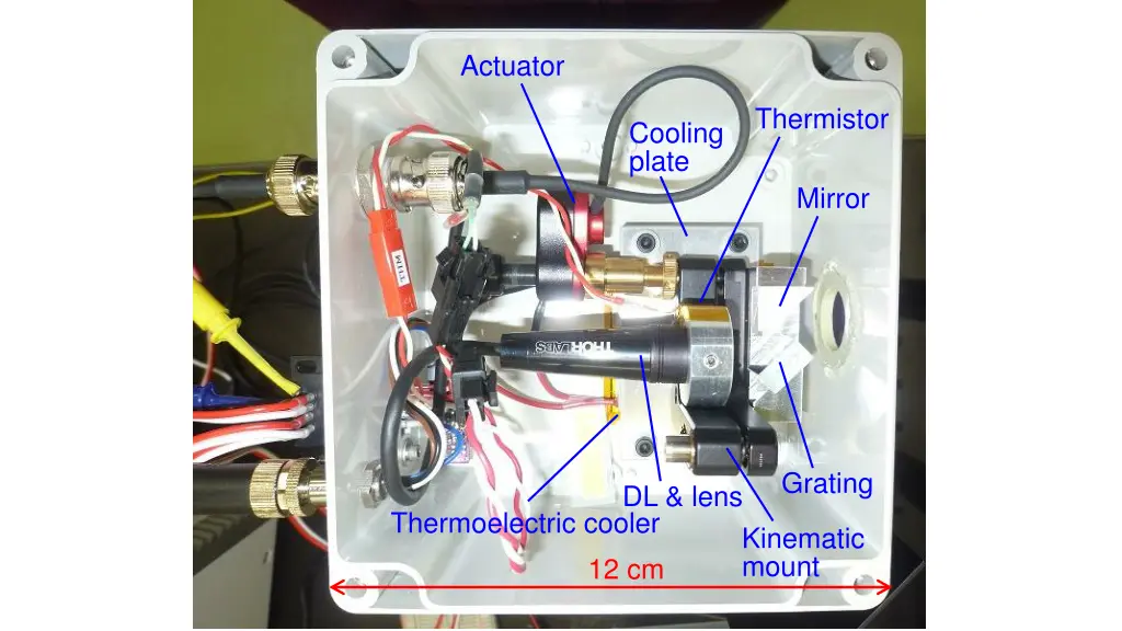 wavelength tunable laser actuator