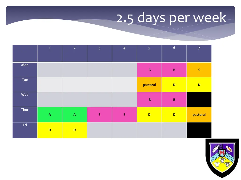 2 5 days per week