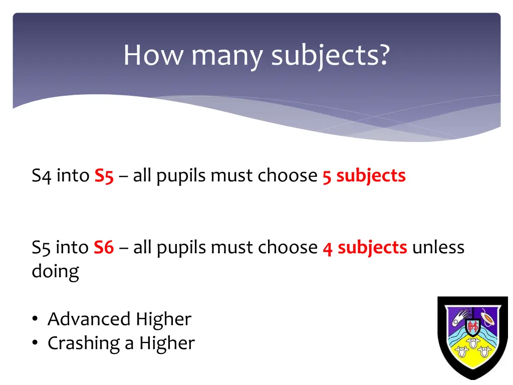 how many subjects