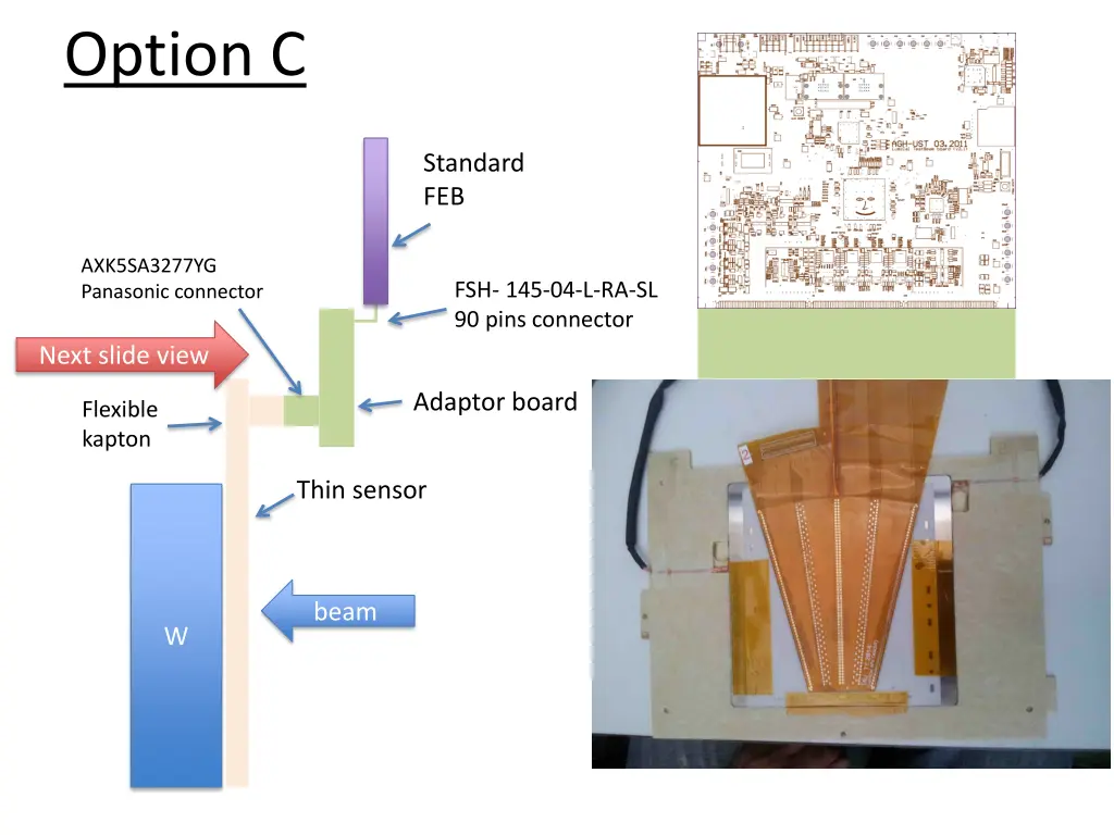 option c