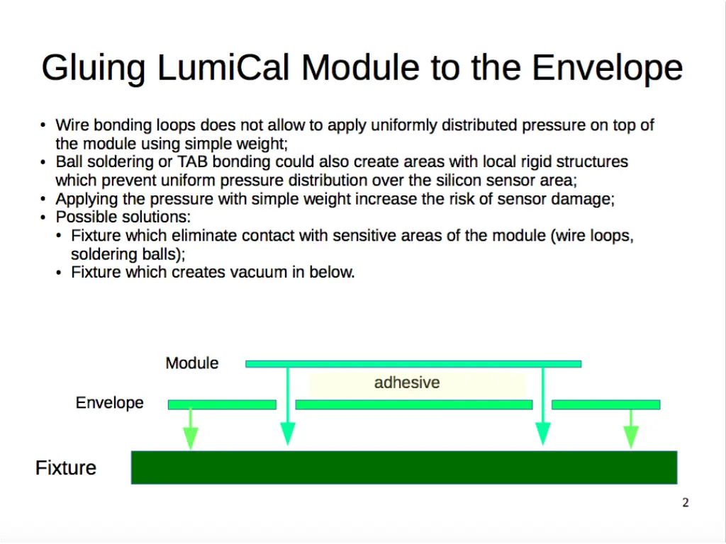 slide2
