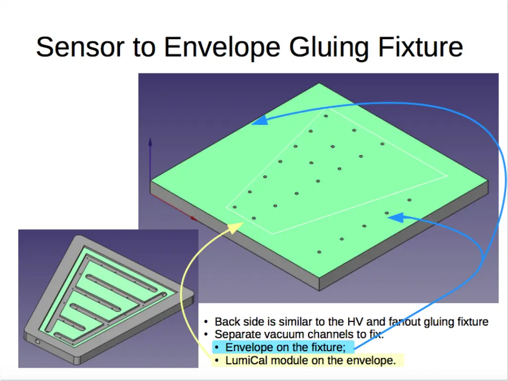 slide3