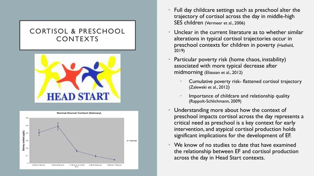 full day childcare settings such as preschool