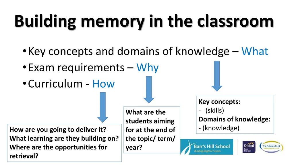 building memory in the classroom 5