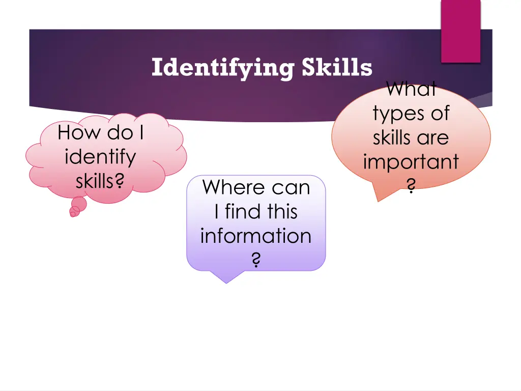 identifying skills