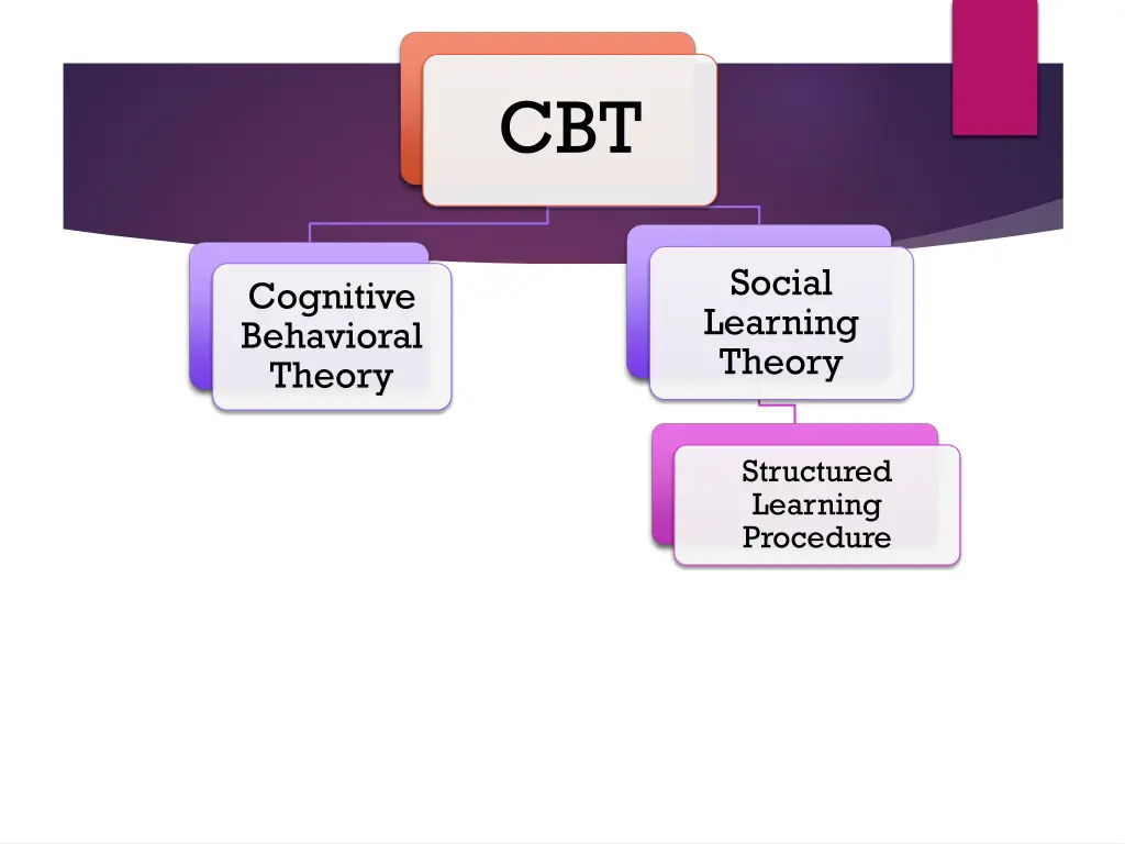 slide5