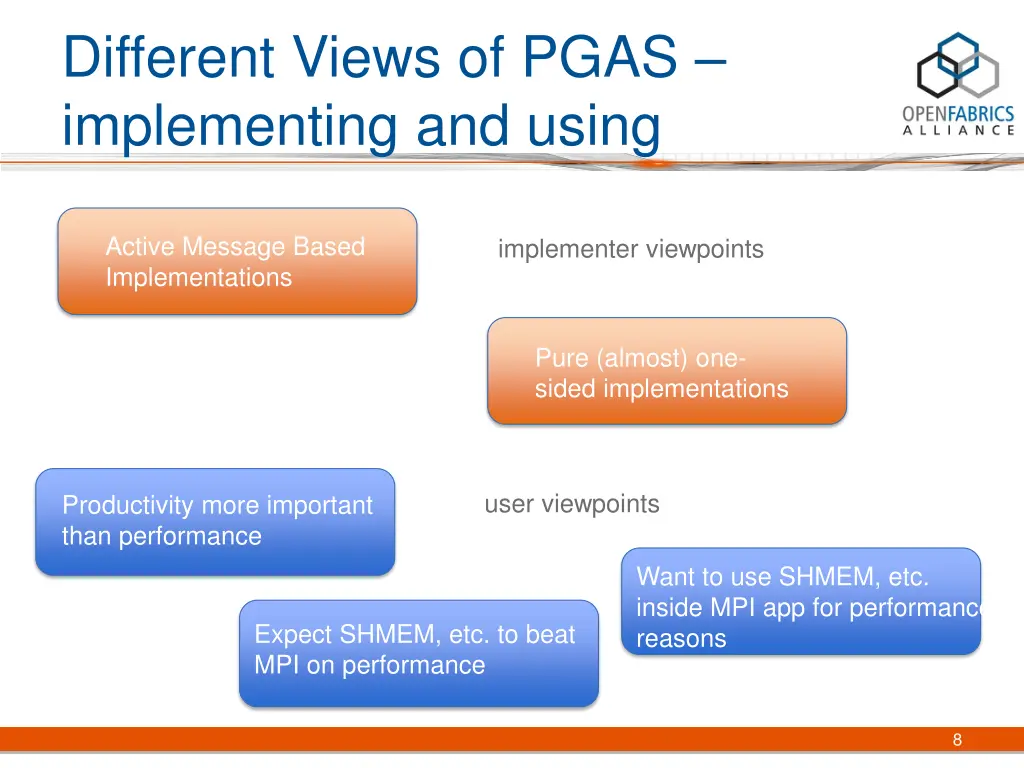 different views of pgas implementing and using