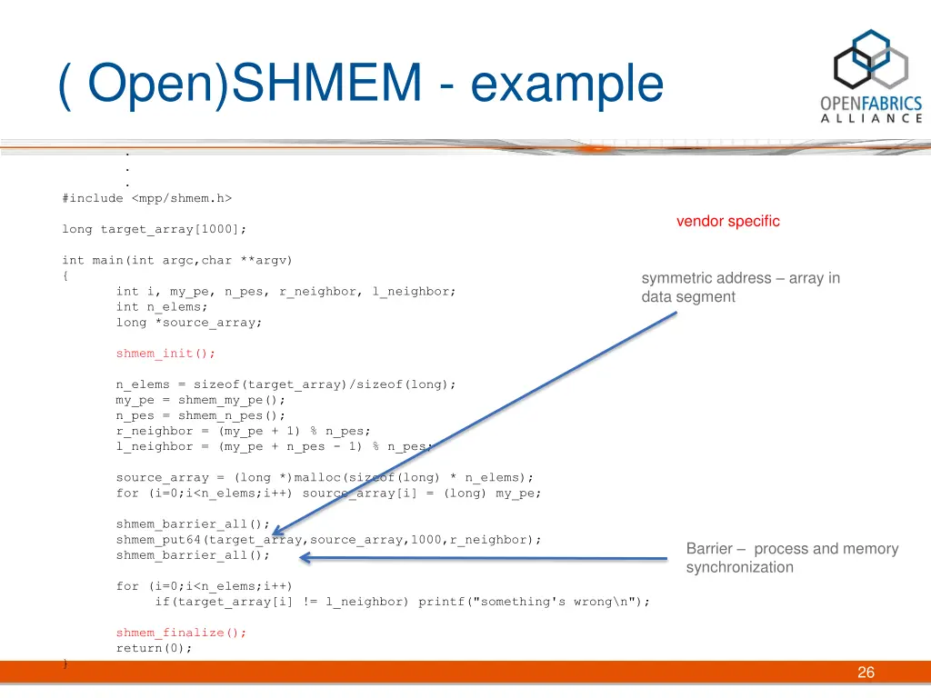 open shmem example