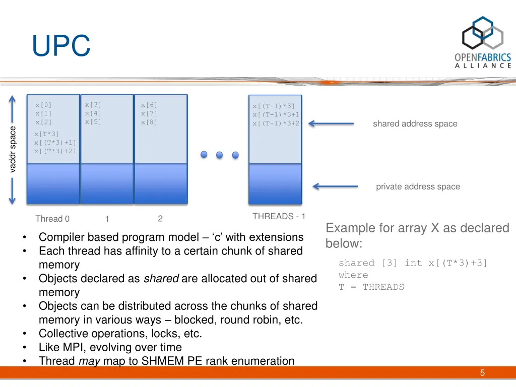 slide5