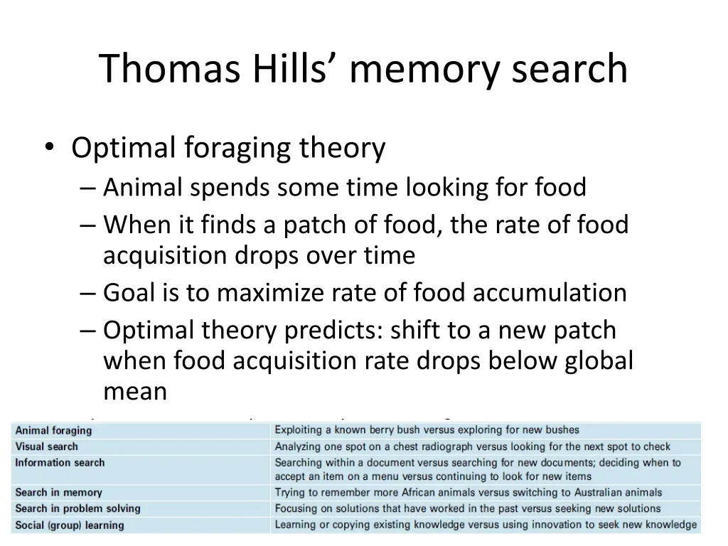 thomas hills memory search